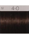 Краска для волос 4-0 Schwarzkopf Igora Royal средне-коричневый 60 мл